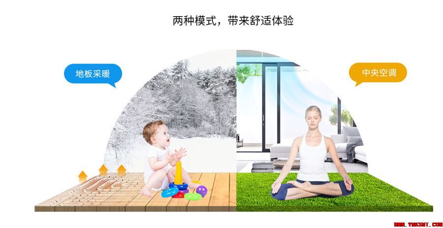 业主，两联供对标多联机+锅炉采暖，这些优势你一定要知道！-丽江专业地暖新风净水空调