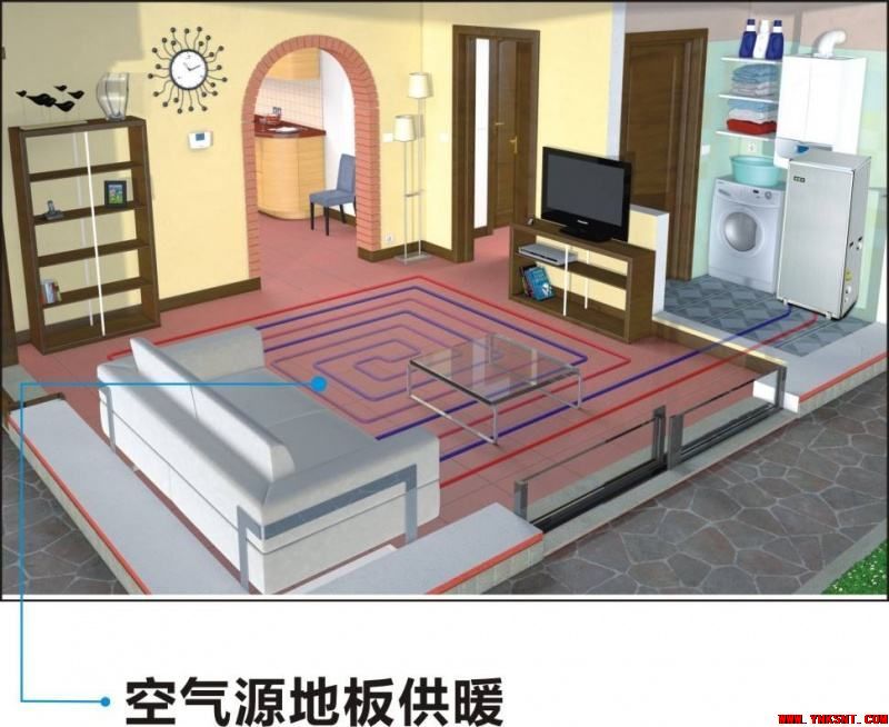 空气能低温采暖系统是由哪几个部分构成的？云南丽江专业地暖新风空调净水
